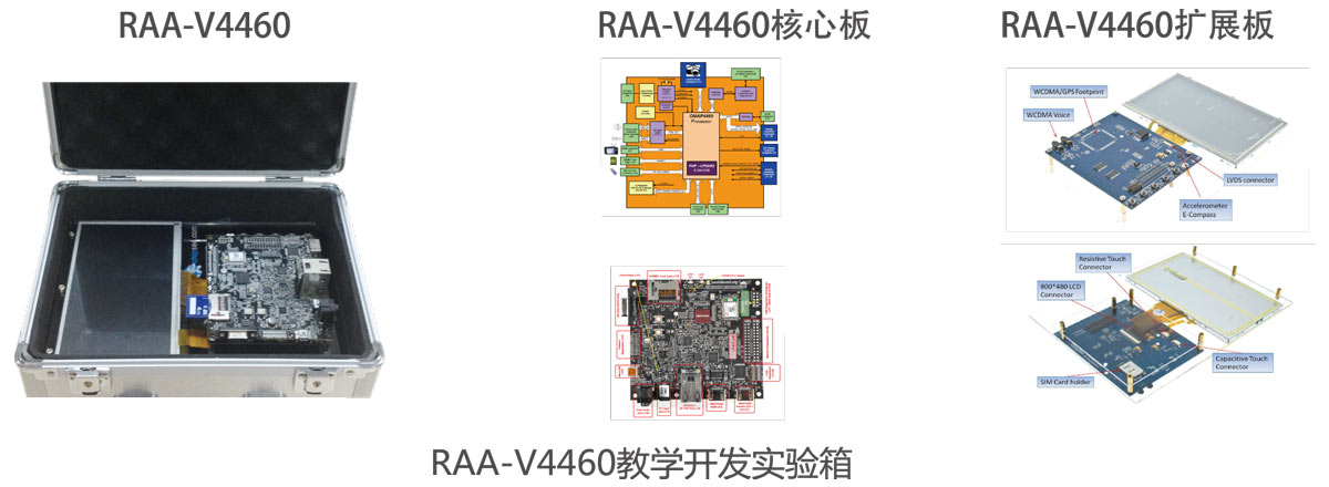 附件一：教学开发试验箱.jpg