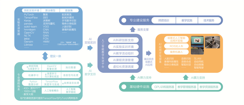 画册 内容图-01.jpg